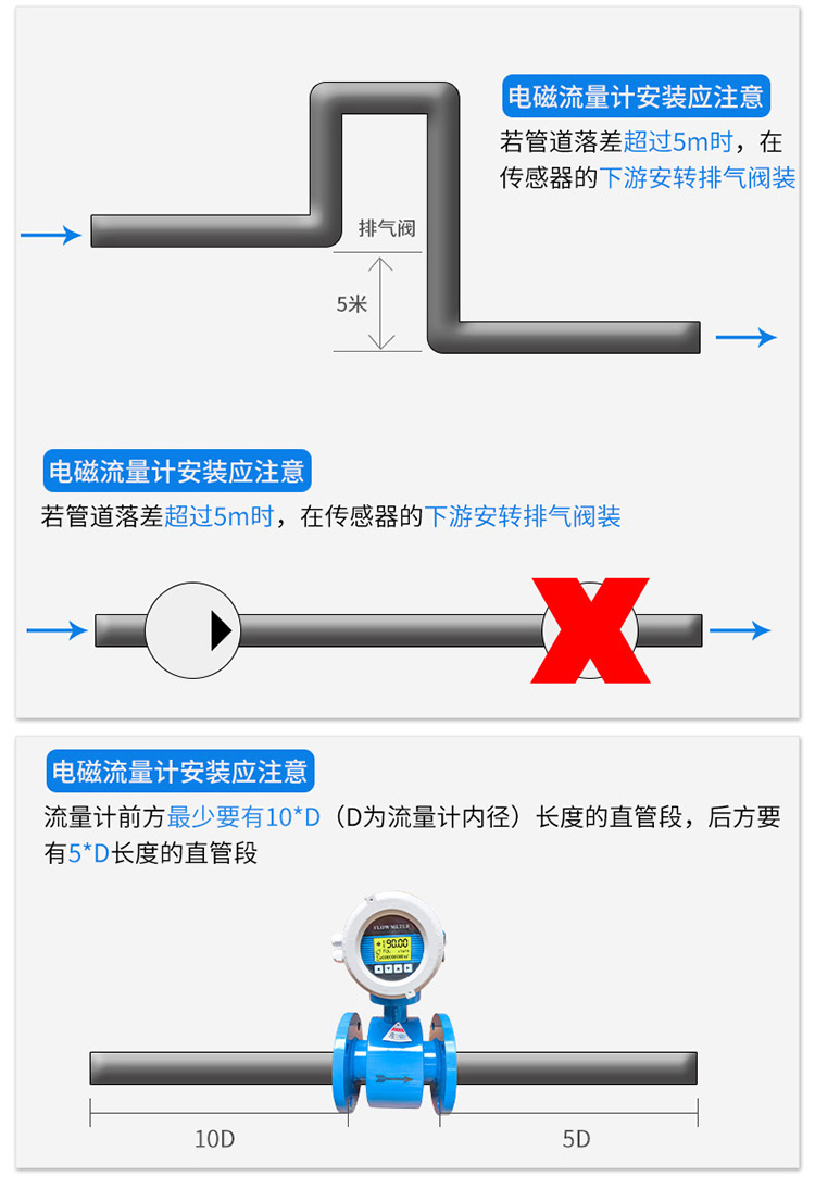 燒堿流量計安裝注意事項(xiàng)