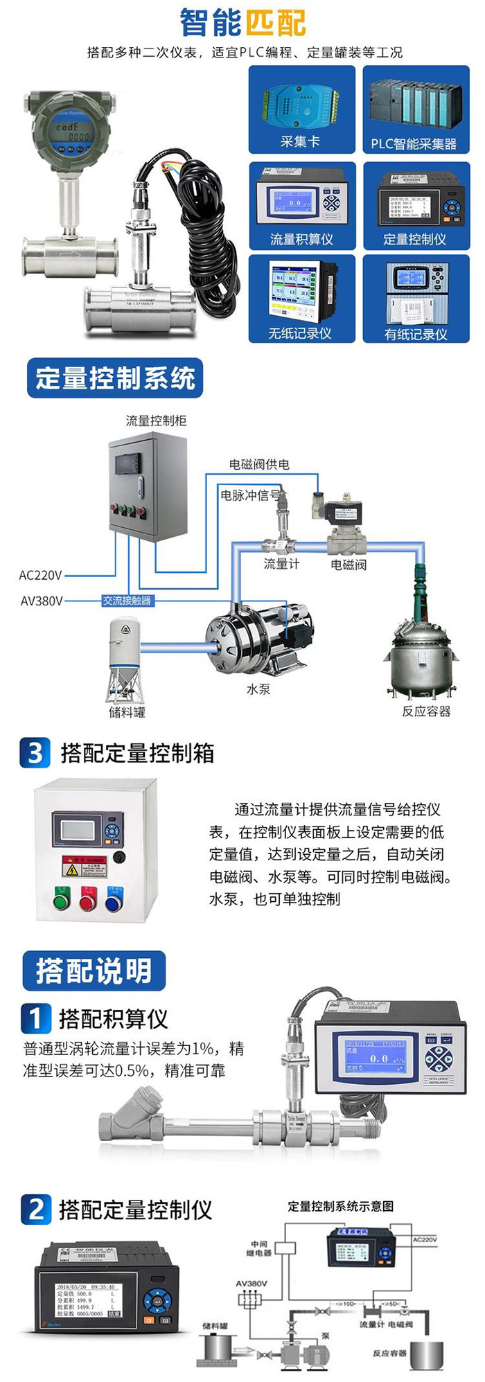 測(cè)水渦輪流量計(jì)與定量控制儀安裝示意圖