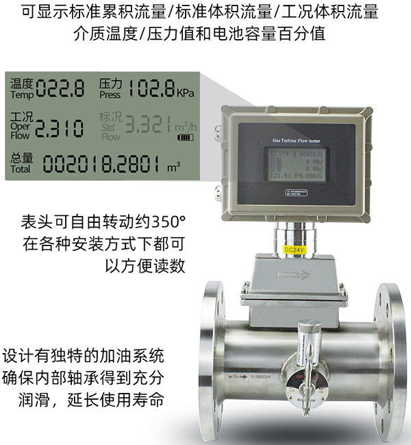 溫壓補(bǔ)償氣體渦輪流量計液晶顯示圖
