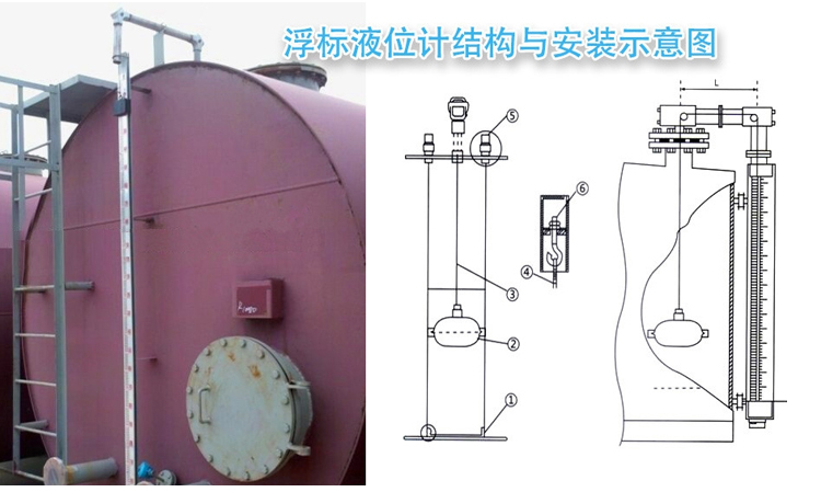 儲罐浮標(biāo)液位計現(xiàn)場安裝使用圖
