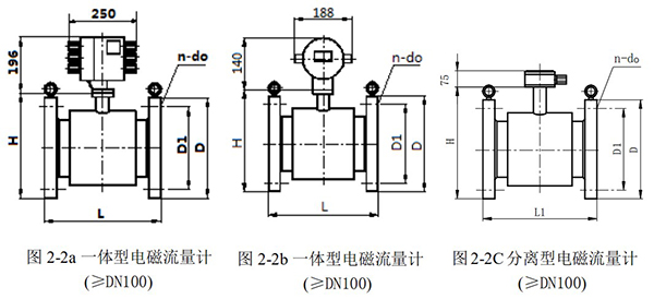漿液流量計(jì)外形尺寸圖一